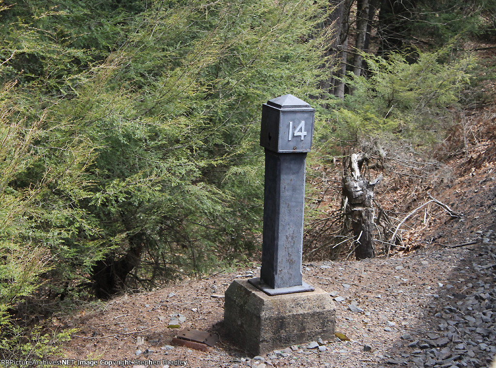 CNJ mile marker